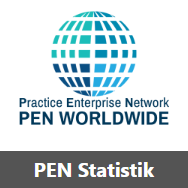 PEN-Statistik